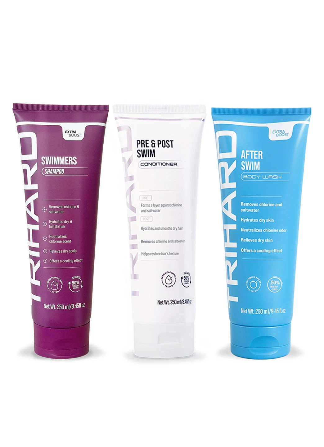 TRIHARD The Tri-Care Bundle