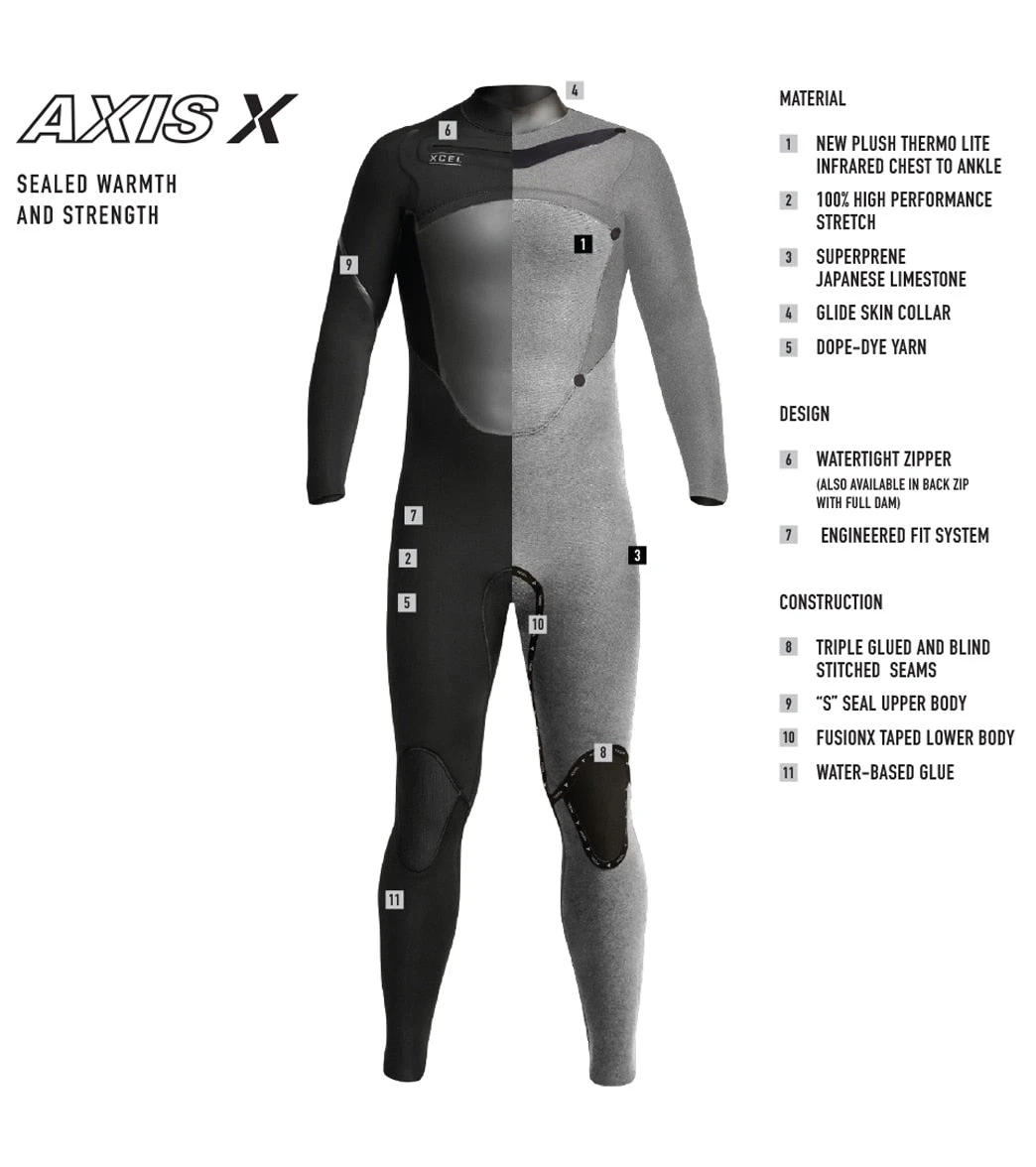 Xcel Men's 3/2mm Axis X Front Zip Fullsuit Wetsuit - Image 4
